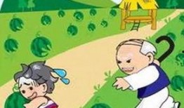 吃瓜儿歌,揭秘娱乐圈的甜蜜与苦涩